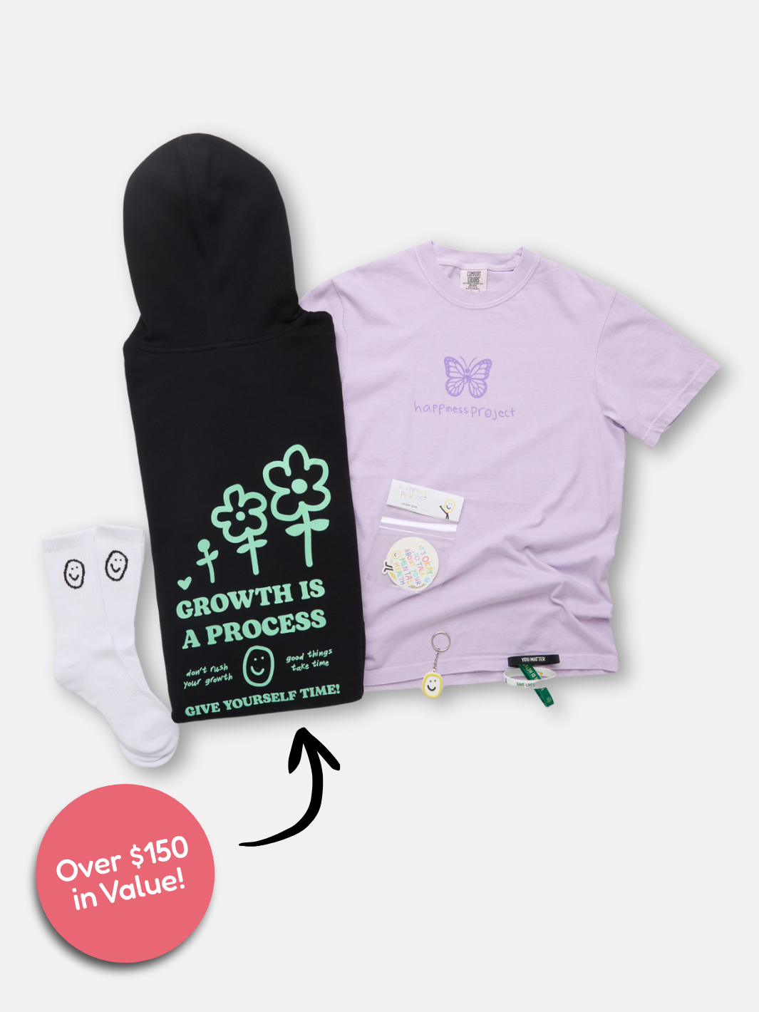 Happiness Mystery Box