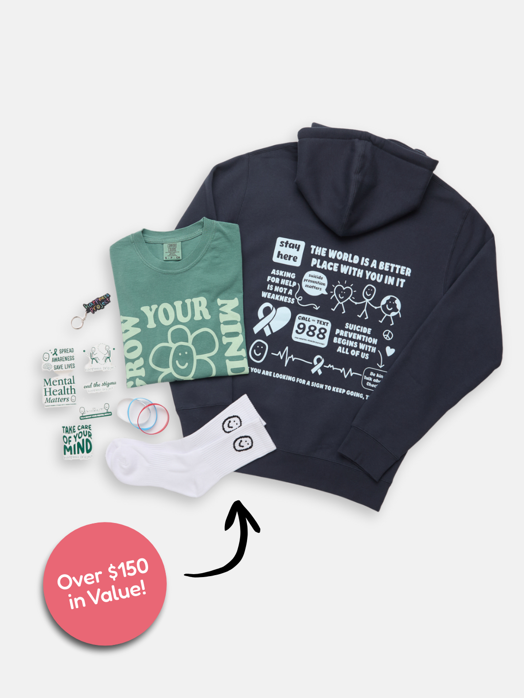 Happiness Mystery Box